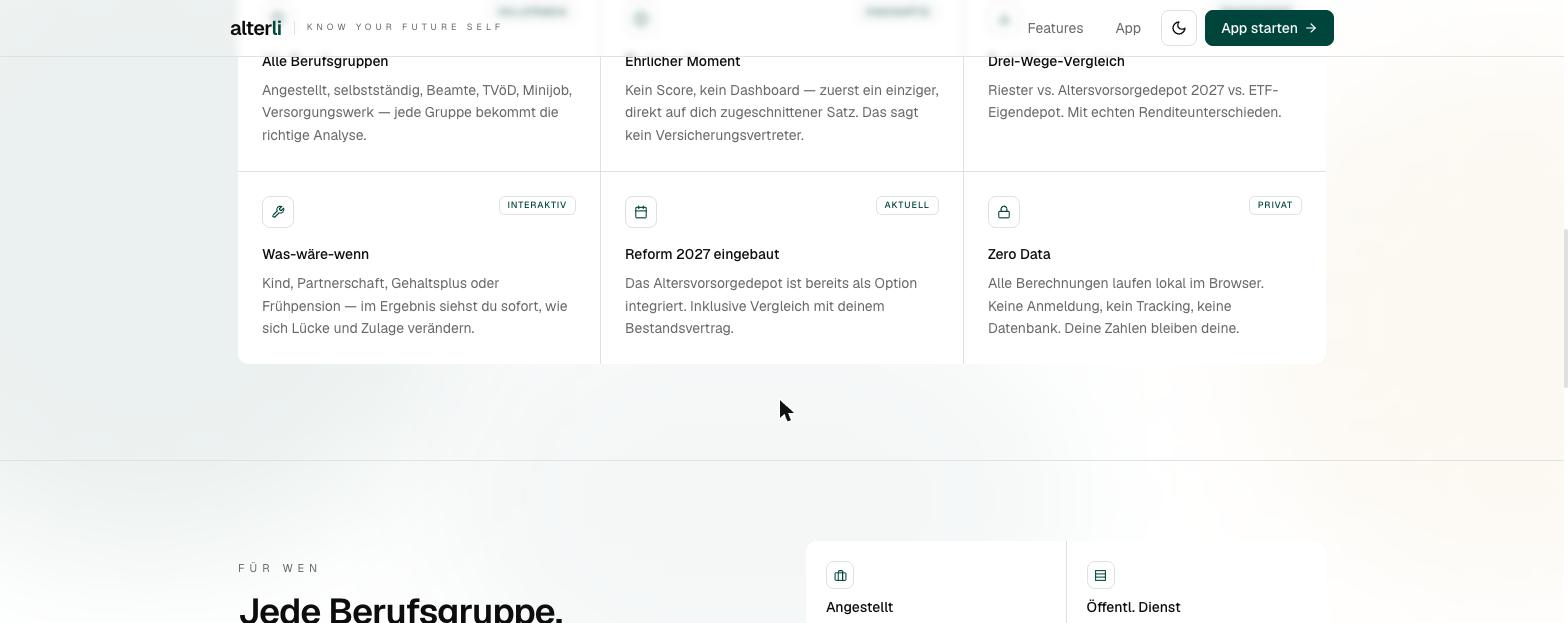 Sechs Features, ein Versprechen